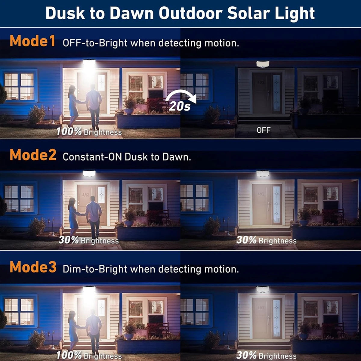Outdoor Solar Lights | 234 LED Motion Sensor Flood Lights | IP65 Waterproof