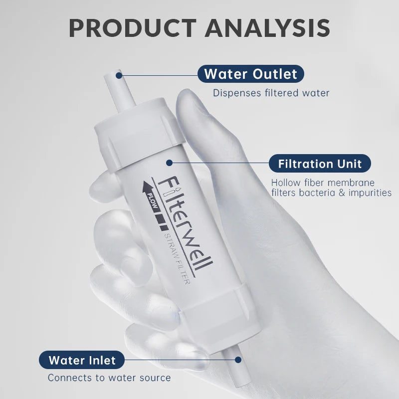 Mini Water Filter Straw