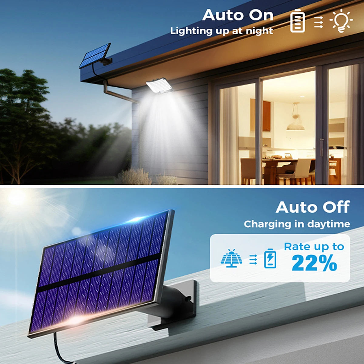 Outdoor Solar Lights | 234 LED Motion Sensor Flood Lights | IP65 Waterproof