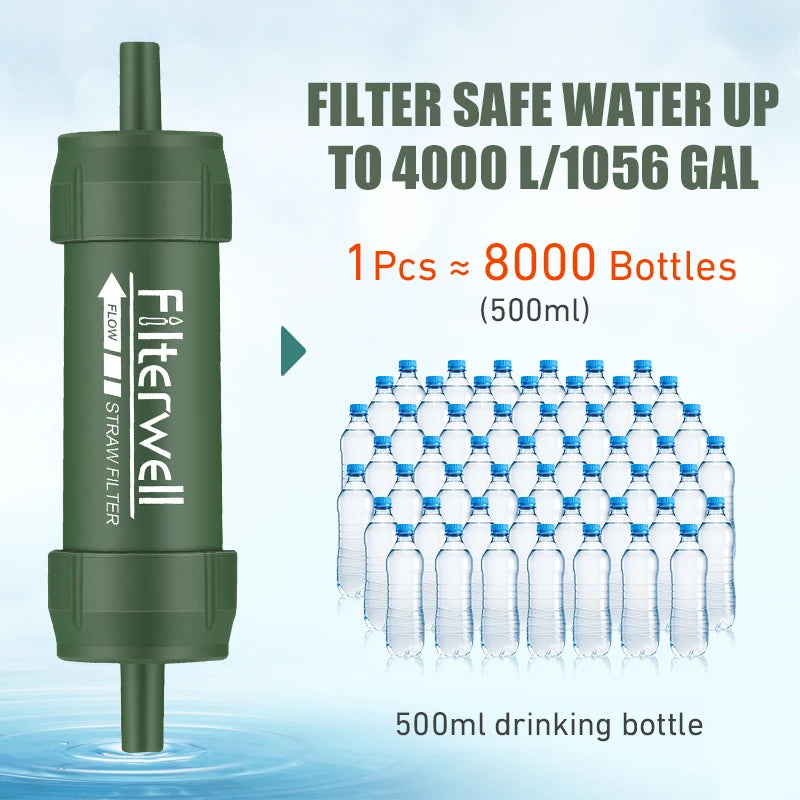 Mini Water Filter Straw