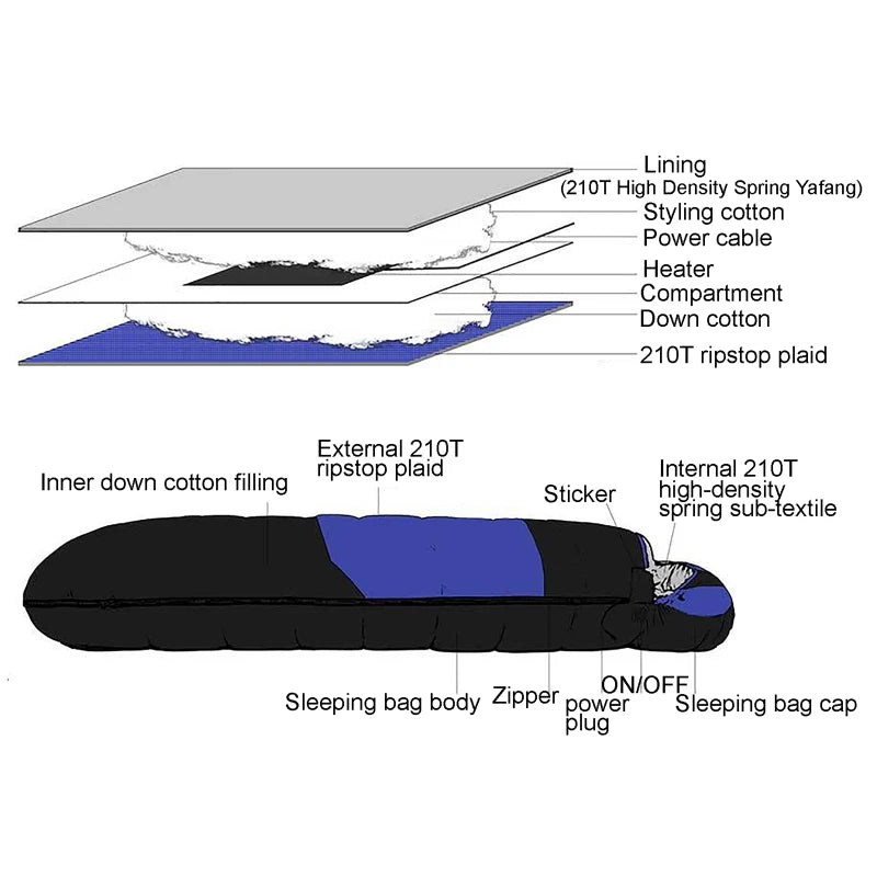 Blackout Electric Heated Sleeping Bag